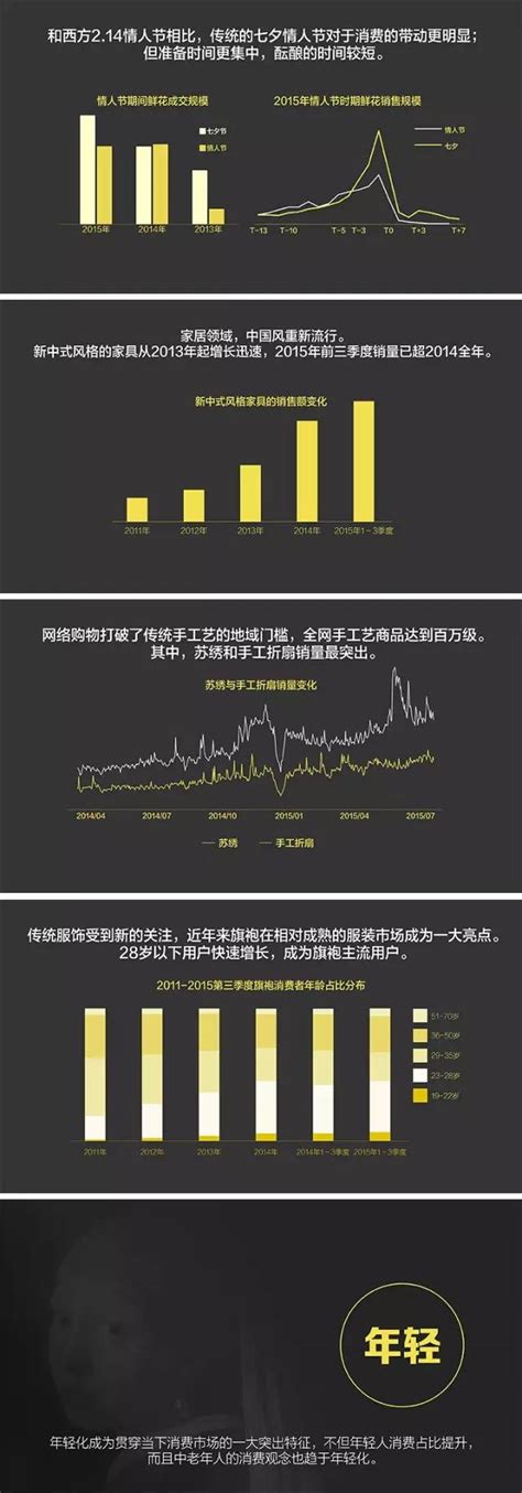 国家互联网基础资源大数据,中国互联网数据平台