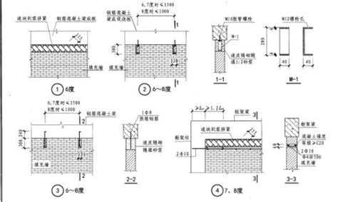 客厅隔卧室不砌墙怎样隔,室内砌墙不砌墙哪个好