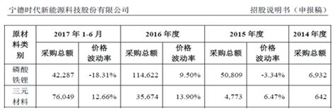 哪些杂志发表的论文对教师职称有用,教师职称论文发表哪些刊物合适