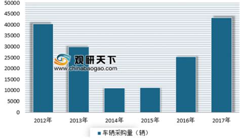 武汉铁路局邮箱是多少,铁路局新招9884人