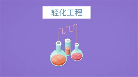 无污染制浆造纸技术,制浆造纸技术是做什么的