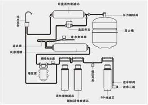 公司组件所用电池基本采用自产,横店东磁