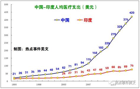 淄博房价高吗,淄博房价会降吗