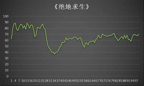 雷神笔记本吃鸡哪个个,可以玩吃鸡吗