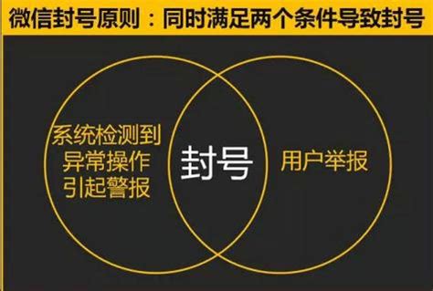 被封号的微信到哪里找回,微信被封号后如何解封