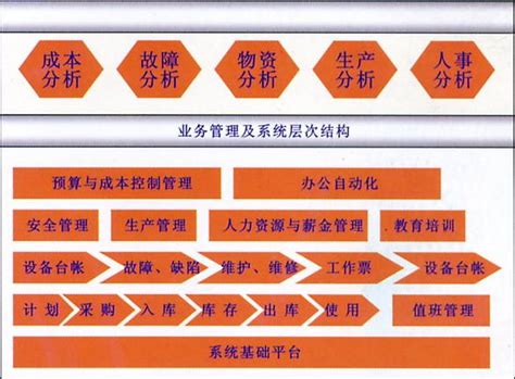 hse在线考试系统 今日开放在线报名