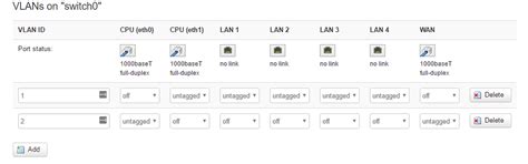 vlan,PConline