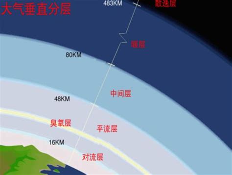 为什么应聘互联网,为什么互联网公司面试都很难