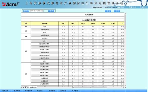 现代企业管理的基本原理有哪些,简述现代企业管理的基本原理