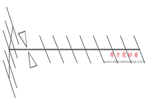 DTMB地面数字电视,dtmb地面数字电视