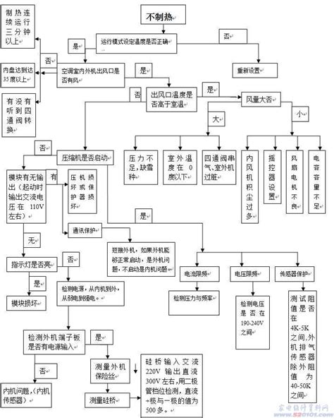 家电第二梯队代表海信家电,海信电器