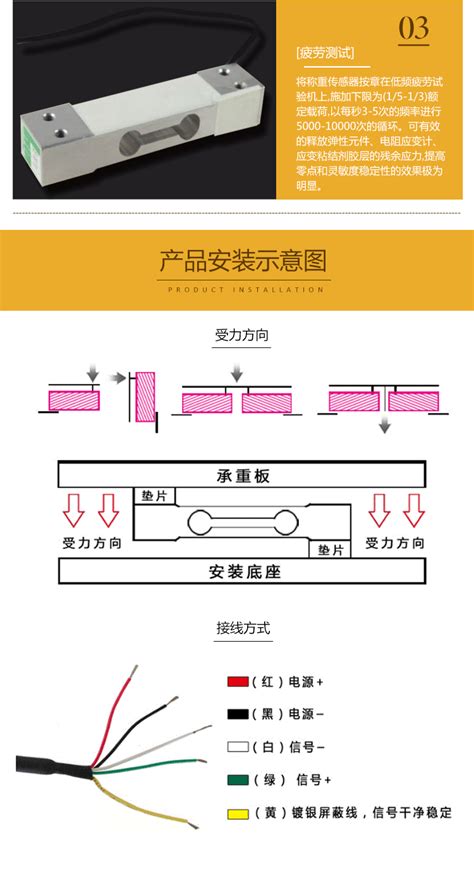 关于sy8000h重负载矢,SY8000H重负载矢量节能变频器