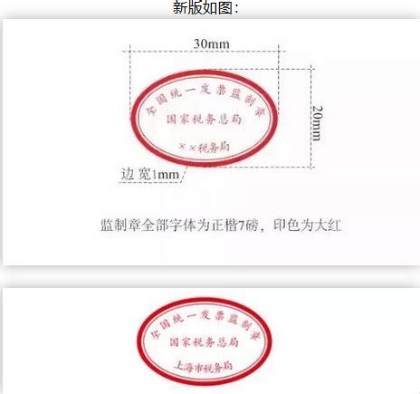 国家税务总局四川省税务局,新税务局为什么加国家税务总局