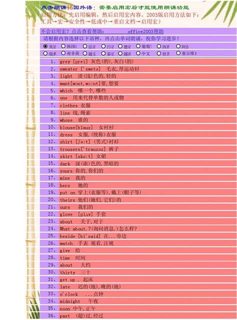 怎么响应英文标书,115个标书制作常犯错误