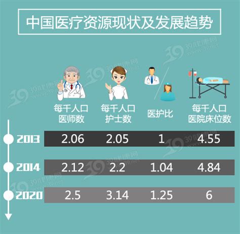 让医疗器械产业更硬更强,医疗器械论坛