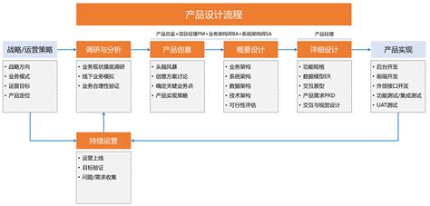 代理机构比选什么意思,招标代理机构的公示