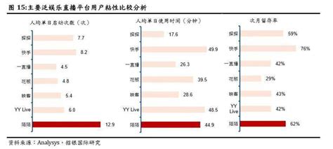 陌陌为什么收购探探,陌陌收购了探探