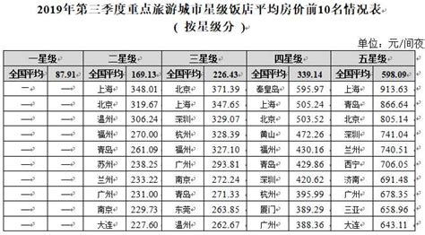 预测2017年商丘房价走,商丘房价多少现在