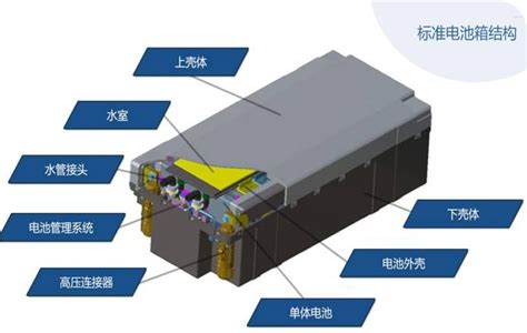 6s电池淘宝哪个好用,换什么电池比较好