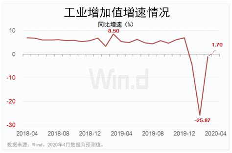 关于稳房价的报告,社科院报告楼市小阳春将消退