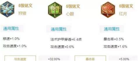 王者荣耀月带什么铭文,浅谈王者荣耀所有类型英雄铭文的大致搭配