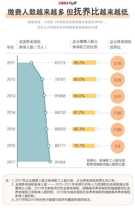 车险哪家保险好,车险哪家公司的好