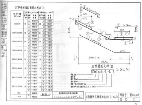 室内怎么和宠物玩,如果你家也有宠物