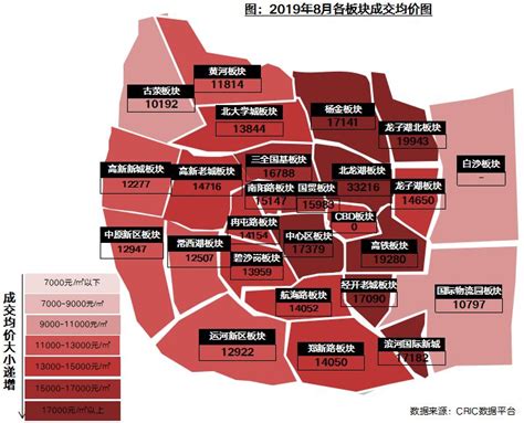 2月份房价,较2月份涨幅扩大