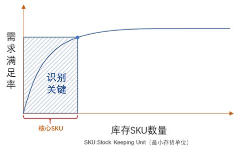 保障大数据安全从哪里入手,大数据安全吗