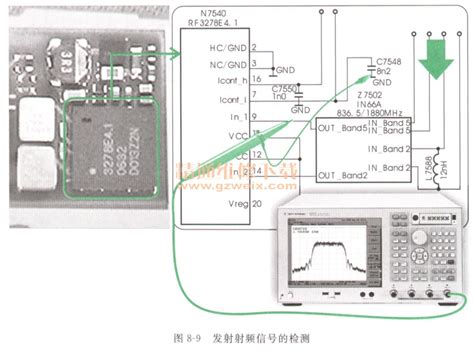 360n5s手机信号怎么样,什么牌子的手机信号好