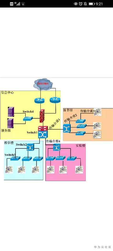 云主机论坛,中国游戏主机论坛