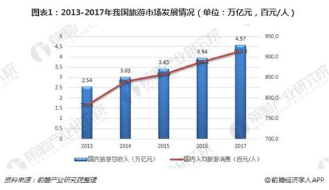 未来十年县城房价走势,县城地区房价未来走势如何呢