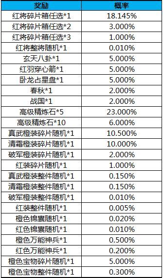 文网游备字是什么,无需独显也能畅玩各类网游