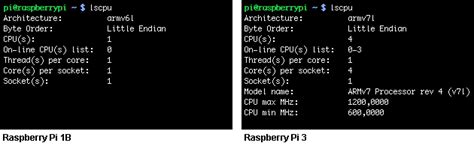 Android工...,夏普shv32 root