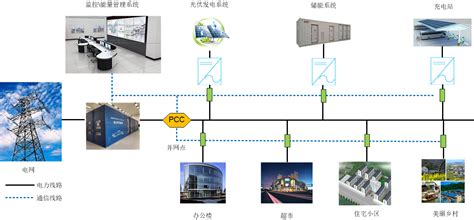 充电桩股票,有色钴 充电桩 锂电池 有机硅