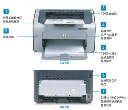 打印机共享方法,怎样连接打印机共享一台打印机
