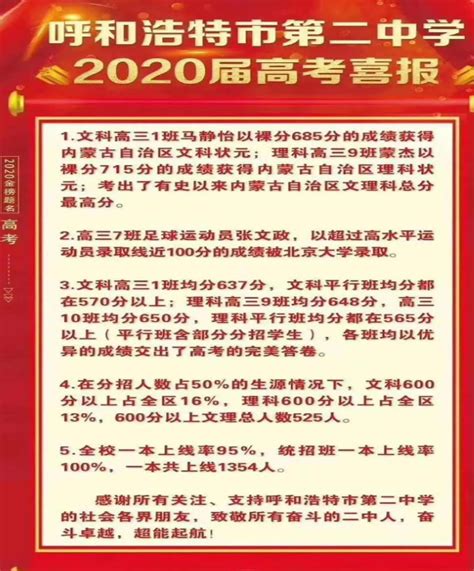 高考电话查分需要什么,高考结束后能电话查分