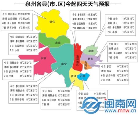 2017 厦门房价格局,2年后的厦门房价会涨起来吗