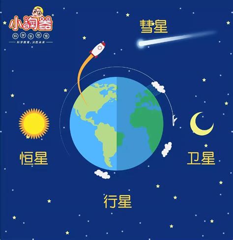 宇宙星星为什么亮,为什么晚上总是有星星