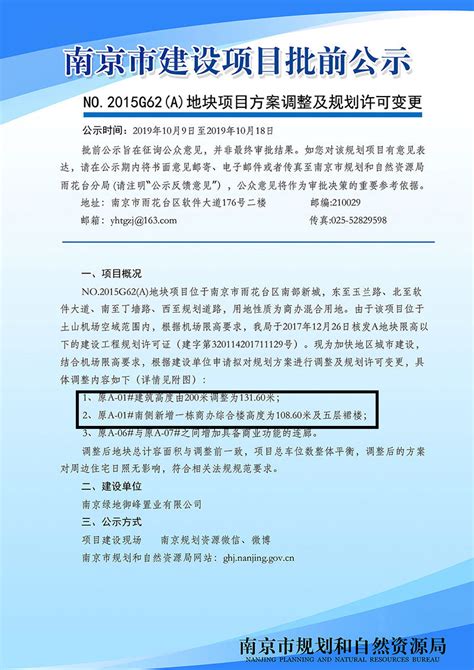 阜南城西怎么规划,棚改惠民创造阜南速度