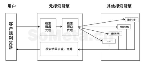 ce4引擎画面比3好多少,朝柴CY4T75