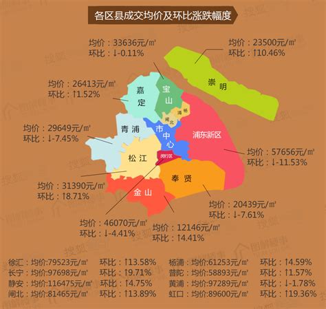 2018年滨州各小区房价,18年滨州的房价会涨吗