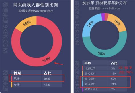 贪玩蓝月为什么有人玩,《贪玩蓝月》是什么鬼