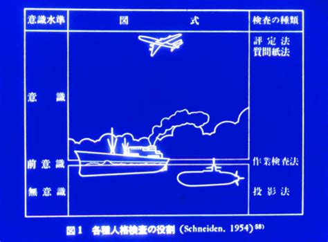 索尼为什么没全网通,是索尼看不起电信用户吗