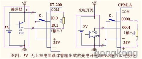 开关电源电压纹波,如何选用开关电源