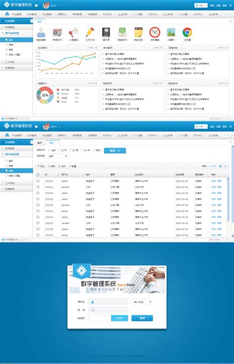 国内外知名的cms建站系统,cms技术