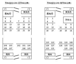 网易邮箱简历在哪里,发简历该不该用QQ邮箱