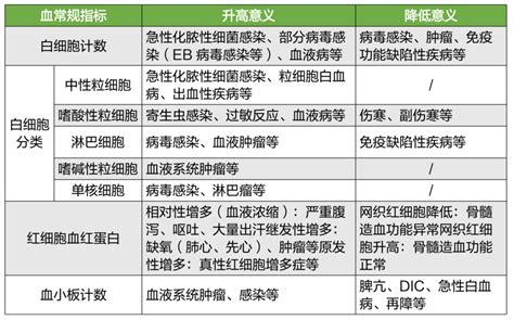 高效课堂的三个纬度,课堂分析的方法有哪些