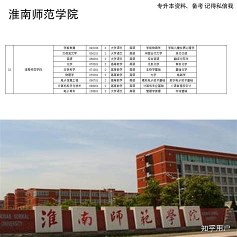 广东有什么语言类大学排名,语言类大学哪几所比较好