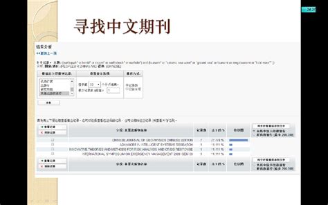 投文章被建议改投其他期刊,如何向期刊投文章